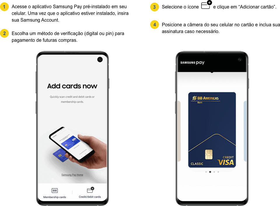 Samsung Pay