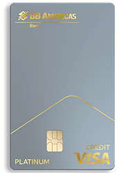 Credit Cards